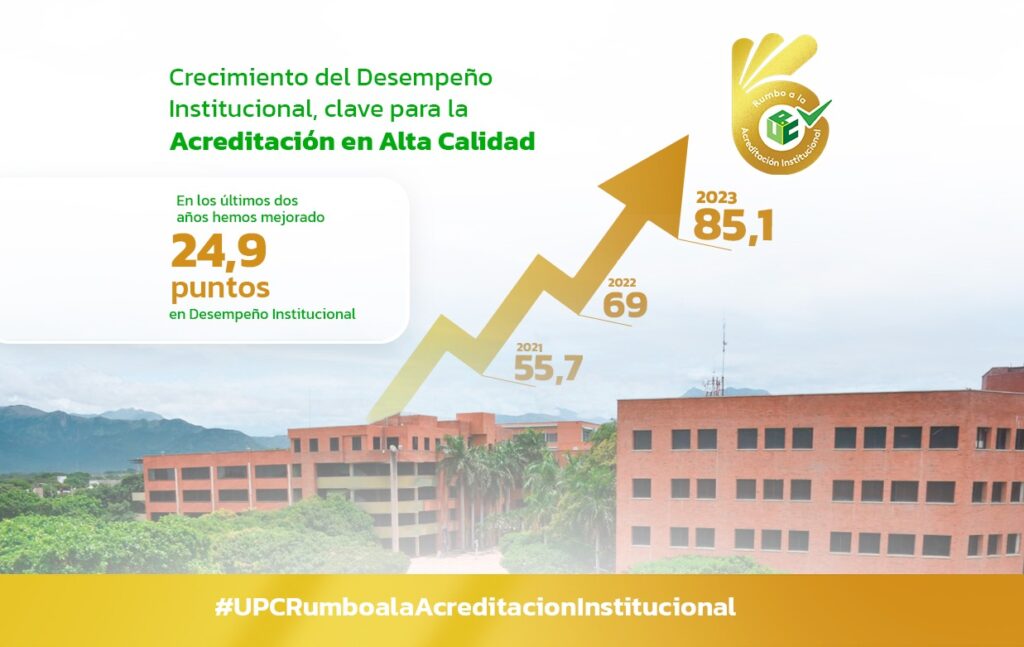 La UPC se ubica en un sitial de honor a nivel nacional en Desempeño Institucional